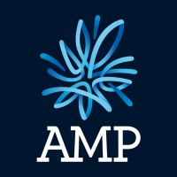 amp-capital